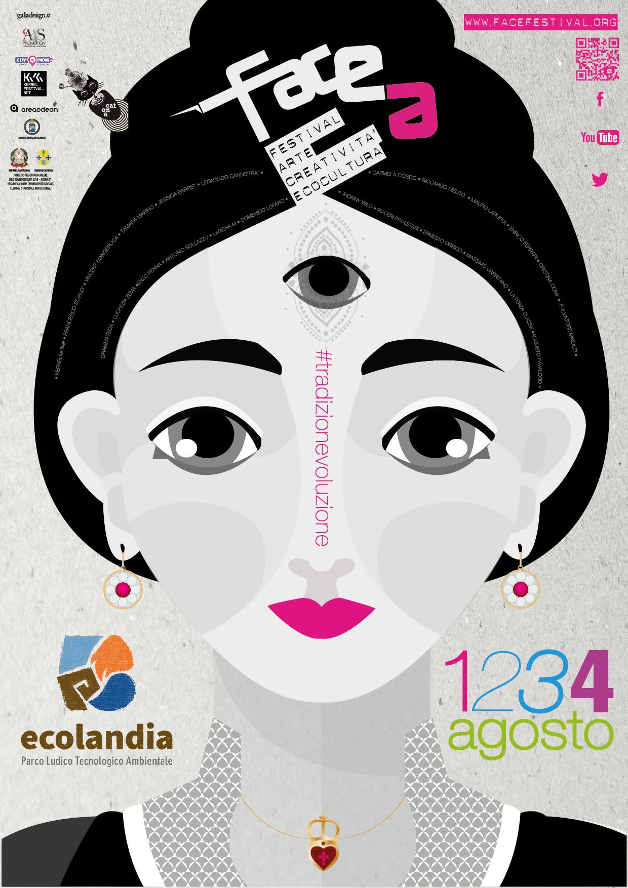 grafica 1