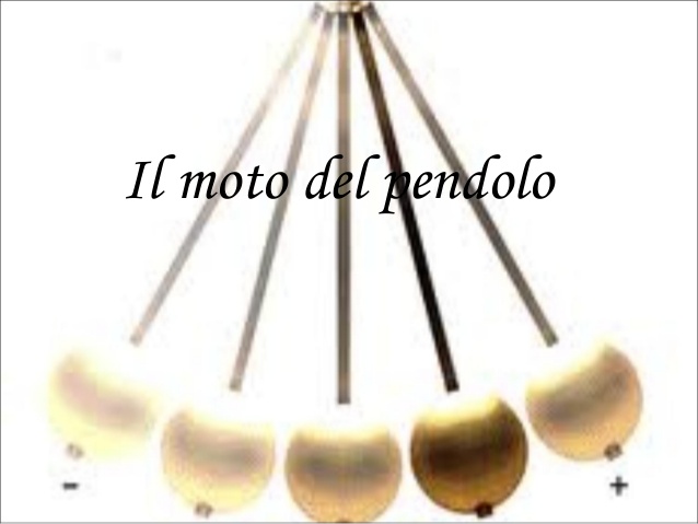 pendolo